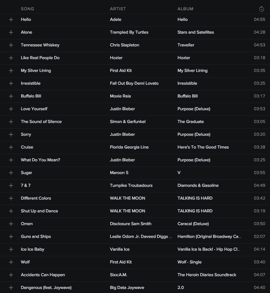 Playlist