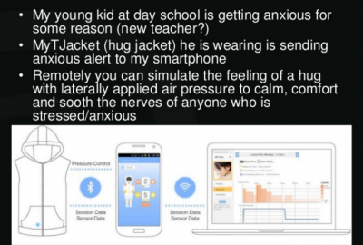 Hug Jacket Screenshot from http://www.slideshare.net/HariGottipati/a-day-in-my-life-how-smartphones-with-sensors-and-bigdata-are-affecting-our-lives