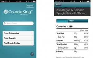 Body Composition turned into Science